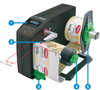 Label Dispensers HS And VS Dispensing Labels - Automatical Or on Request