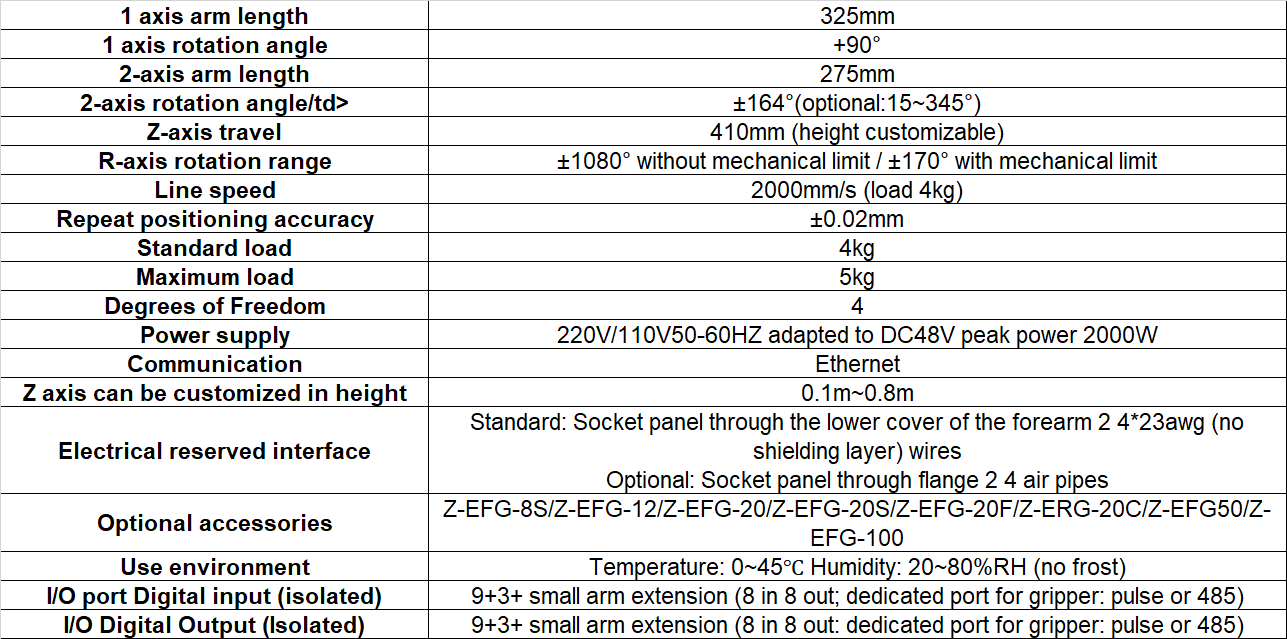 axon1